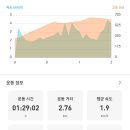 신산삼거리 | 고창 방장산 양고살재 코스 백패킹하기좋은 산