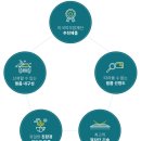솔라프론트 이미지