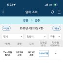 동해선 부전역 이미지