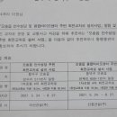 흥덕회전교차로 이미지