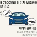 매일석유 - 목포시 | 매일석유
