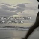 러너스 하이란? (후기, 느끼는 법, 부작용)