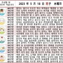 2023년 5월 18일 운세 및 세상 소식 이미지