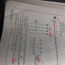 적산전력계 3상 4선식 결선 (접지 관련) 이미지