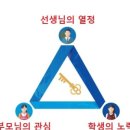 시너에듀