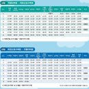 청평역관광안내소 이미지