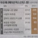 애니 신정 이미지