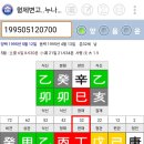 390. 용신궁이 파손당한 팔자는 사문출가(沙門出家)가 바람직하다 이미지