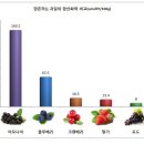 삼흥유통 이미지