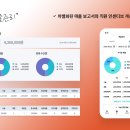 서로서로미용실