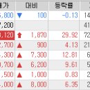 메가프로 이미지