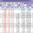 제이이테크 네이버블로그