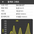 고*호 - 안양시 만안구 연현로79번길 | 고*호