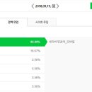 스튜디오콩테