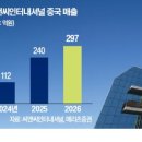 씨앤씨스토리 이미지