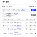 벌리주공 이미지