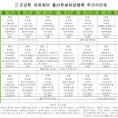 의료법인 건강한의료재단 울산연세요양병원 이미지