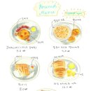 비진숲커피