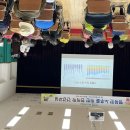 중마통합보건지소 이미지