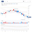 청봉태양광발전소 이미지