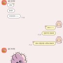 스윗앤샷세종아름점 | [MUSICAL🎼] 팬텀 6/25 낮공 후기🔆 (동릭,,, 내 음악의 천사🪽🤍)