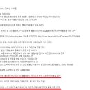 드레서(Dresser)