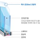 [ 2022-12-07 ] 로이유리, 반사유리와 공조부하 관계 이미지