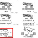 MICRO USB 3.0 AB와 B타입 모양 차이 이미지