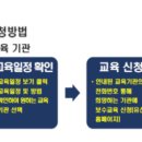 브레인요양보호사교육원