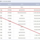 제이비 미트 네이버블로그