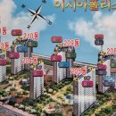 왕건공인중개사사무소 이미지