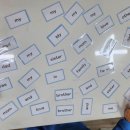 헤라의영어교습소 이미지