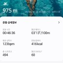 월간 윤곰 / 2023년 7월