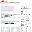 상쾌한박완내과의원 네이버블로그
