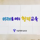 신규공무원 팀빌딩교육후기 &#39;미래를 여는 협력 교육&#39;비전을 하나로 비전 드로잉 협업 프로그램