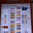 사창축산물