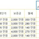 강남노래빠 이미지