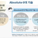 애터미 앱솔루트 셀액티브 스킨케어 (6종 전체 장영실상) 이미지