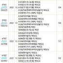 진도공부