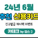 리멤버애드 | 30대 직장인 부업 블로그로 돈 벌기 (+파트너스)