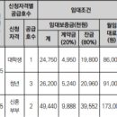 상봉동-001 이미지