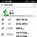 유양골