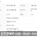 신성산업가스주식회사 이미지
