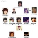폰드림 이미지