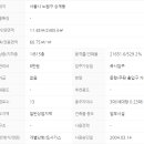 B15-1 이미지