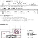밸리당구장 이미지
