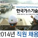 (주)한국가스기술공사