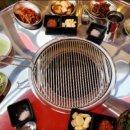 연돈가