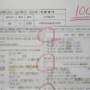 지엘이스파이어스국어영어전문학원
