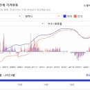반송동258 이미지